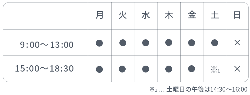 診察時間表